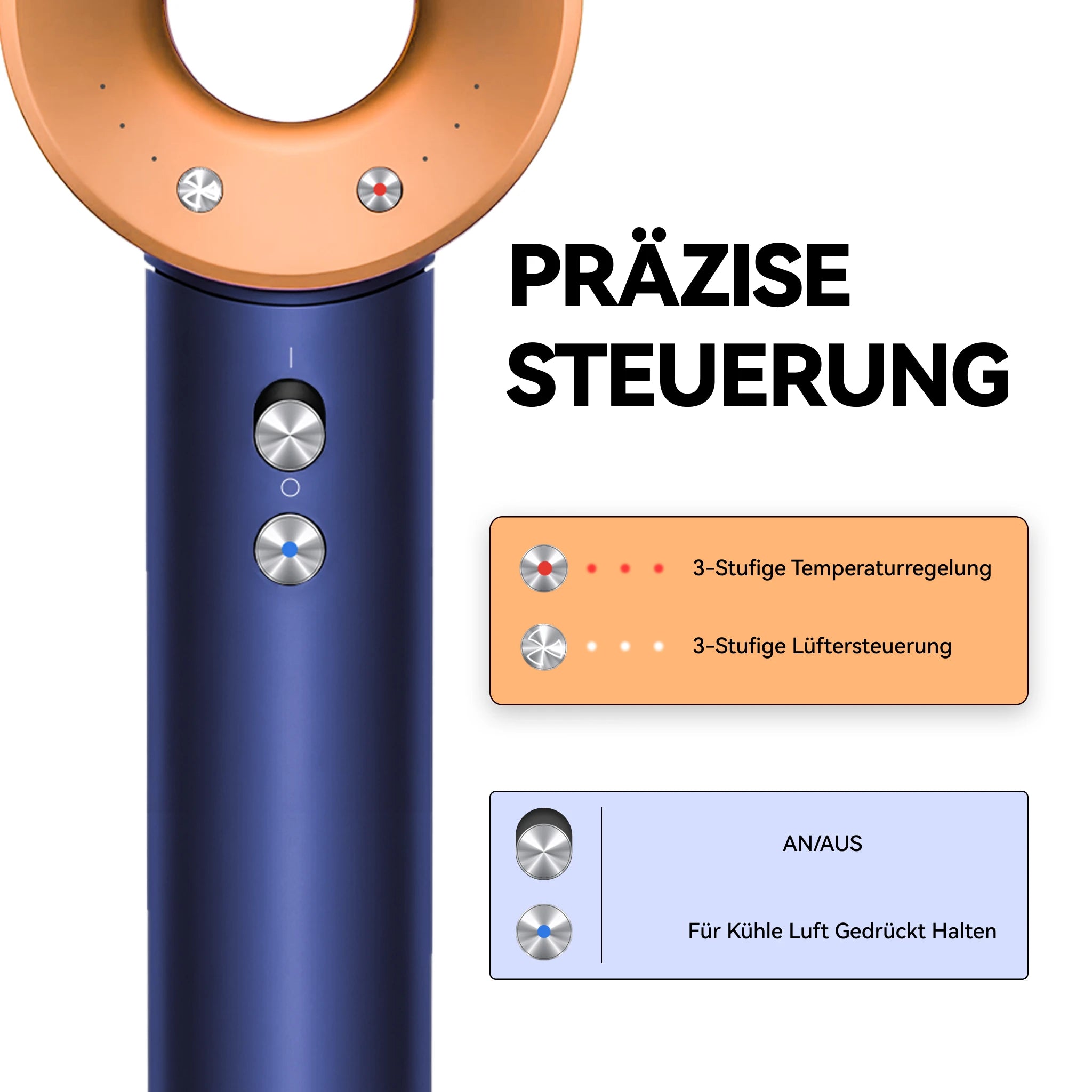 5-in-1 Hochgeschwindigkeits-Haartrockner