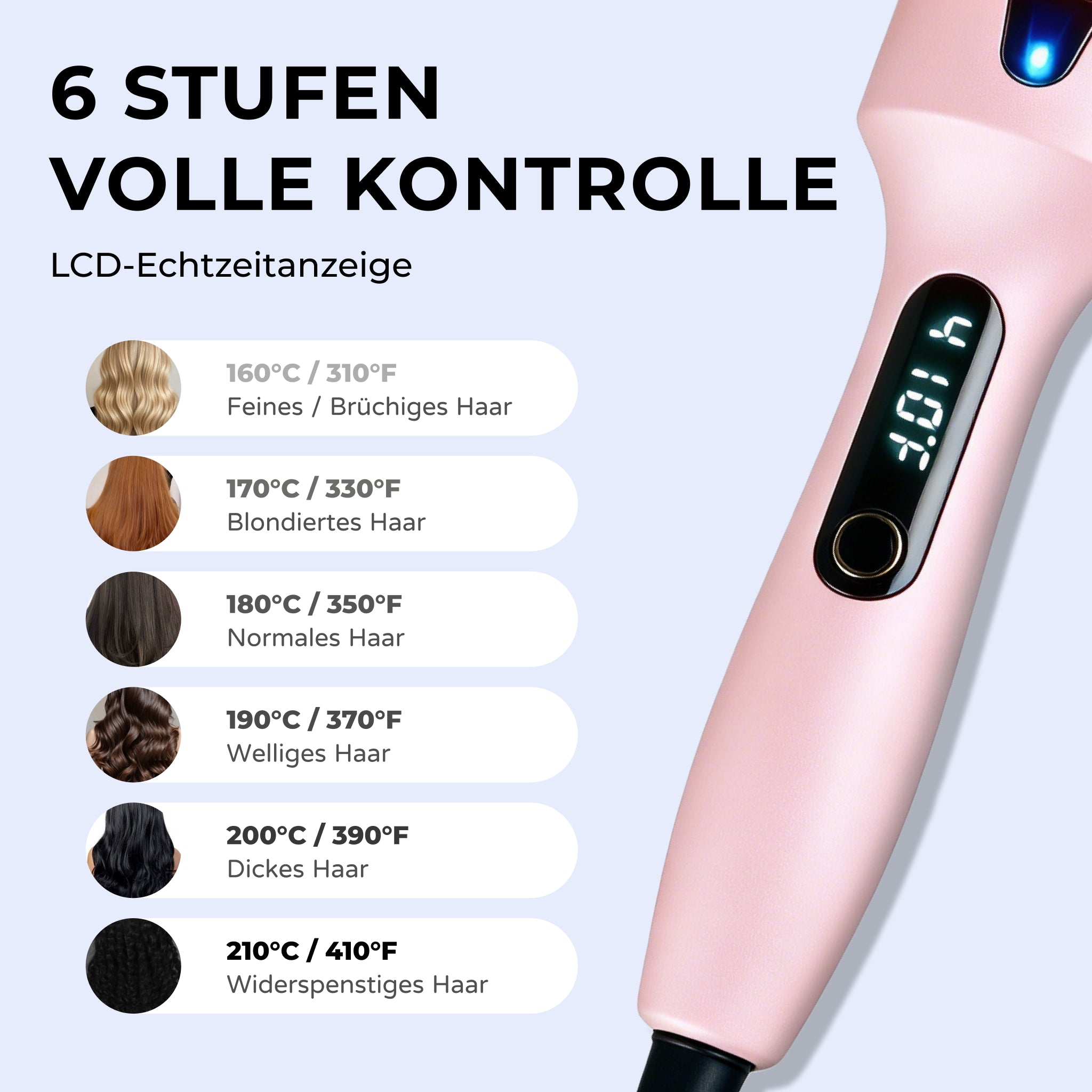 Hyeton Glättbürste mit 6 Temperaturstufen und LCD-Echtzeitanzeige für feines bis dickes Haar