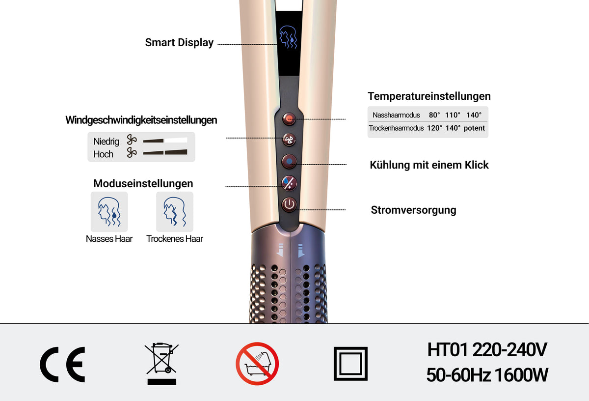 Intelligentes Stylingbeginnt hier.