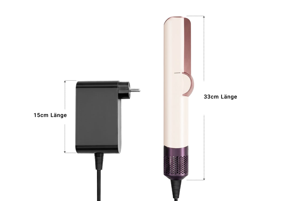 Jetzt entdecken & genießen