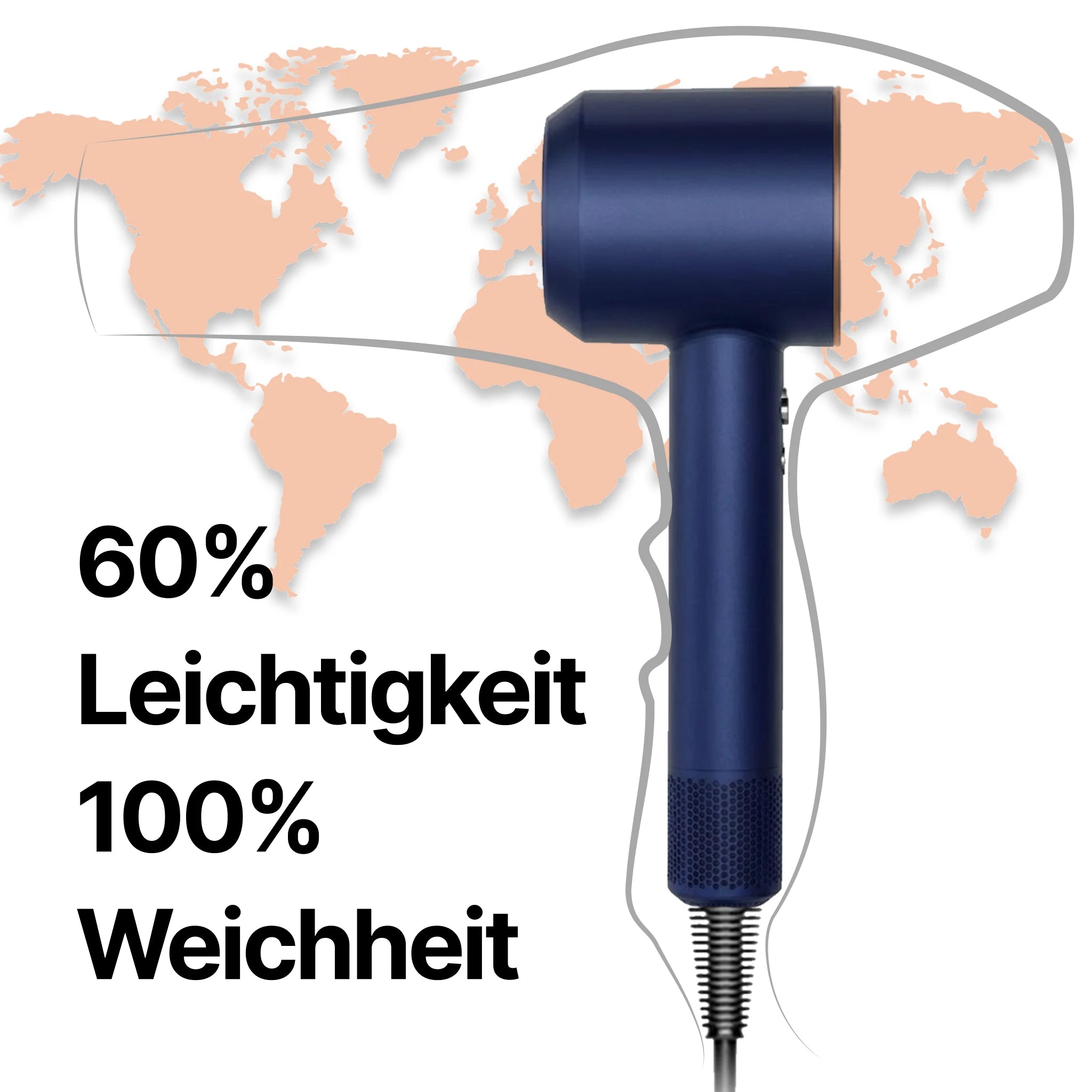 5-in-1 Hochgeschwindigkeits-Haartrockner