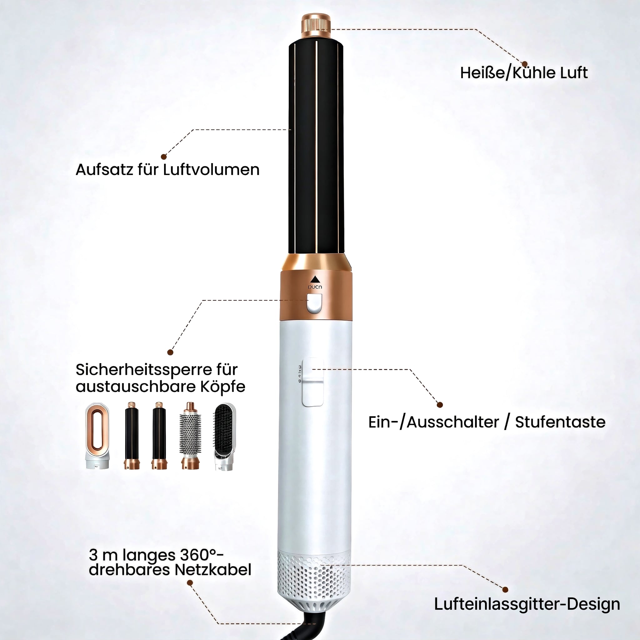 Detaillierte Übersicht der Funktionen des Hyeton 5-in-1 Multistylers: Heiß- und Kaltluft, Sicherheitssperre und 360-Grad-Kabel