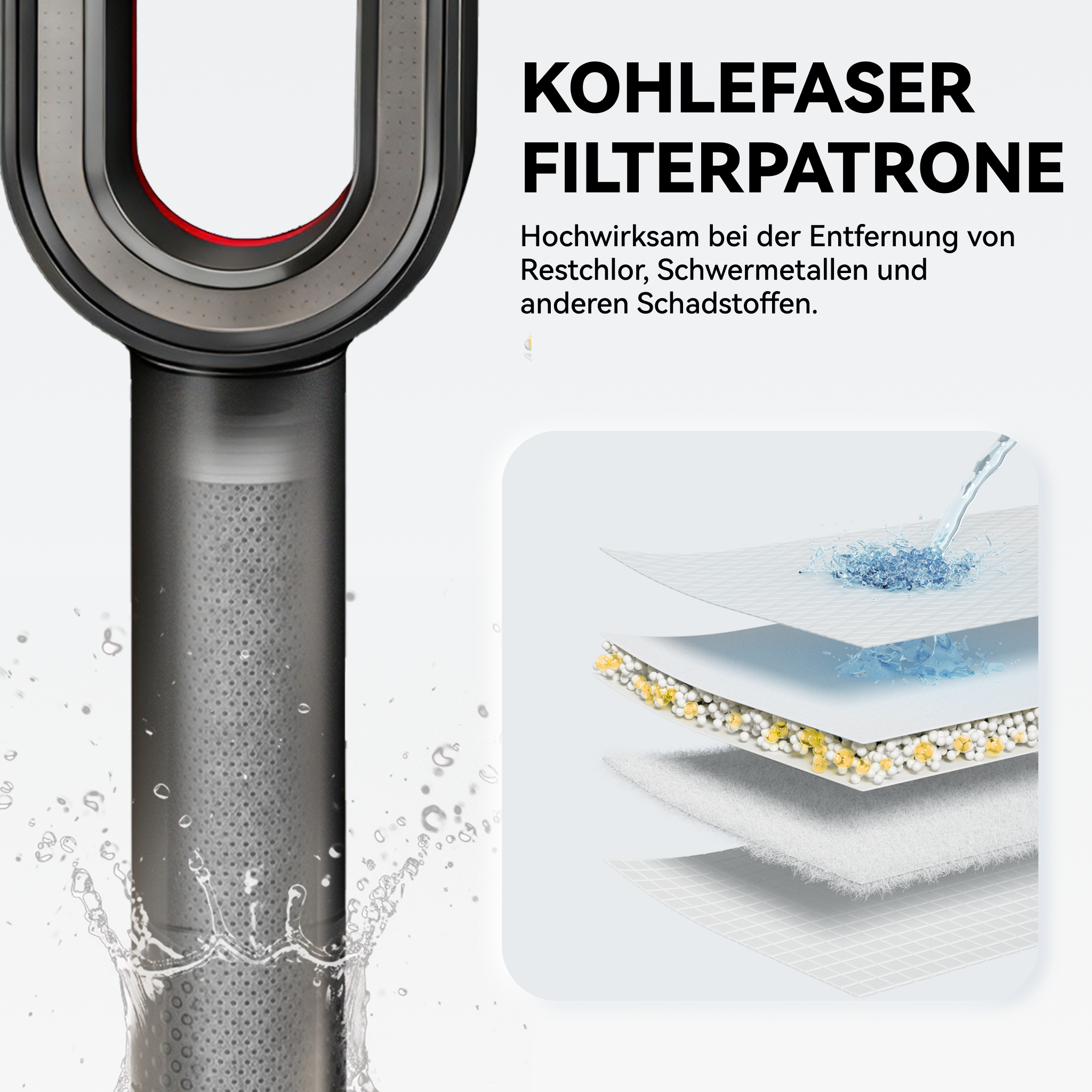 Aufbau der Hyeton Kohlefaser-Filterpatrone zur hochwirksamen Entfernung von Chlor, Schwermetallen und Schadstoffen